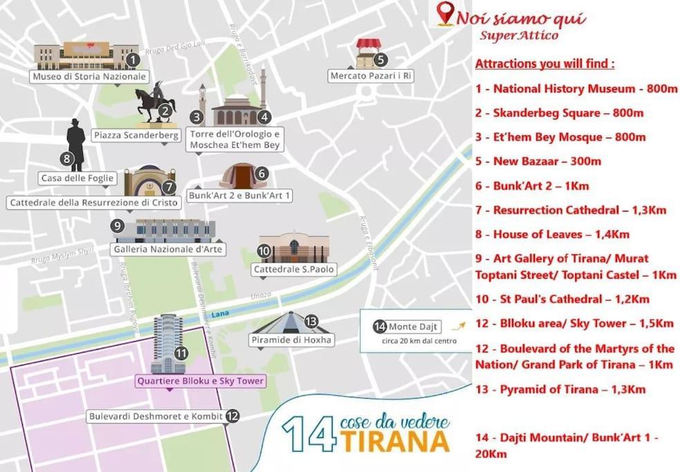 "Superattico" - Central Tirana Gorgeous Penthouse, Free Parking 外观 照片